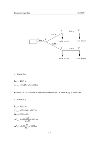 Instalación frigorífica                                                     ANEJO V




-   Ramal CA’


LCA’ = 49,47 m
L CA 'eq = 49,47 × 1,3 = 64,31 m


El ramal CA’ se calculará en tres tramos el ramal AA’, el ramal BA y el ramal CB:


-   Ramal AA’


LAA’ = 12,85 m
L AA 'eq = 12,85 × 1,3 = 16,7 m

Q0 = 4.636 kcal/h
                16,7
∆Pperm = 0,35         = 0,09 bar
                64,31
                 30
∆P30 m = 0,09        = 0,16 bar
                16,7

                                         178
 