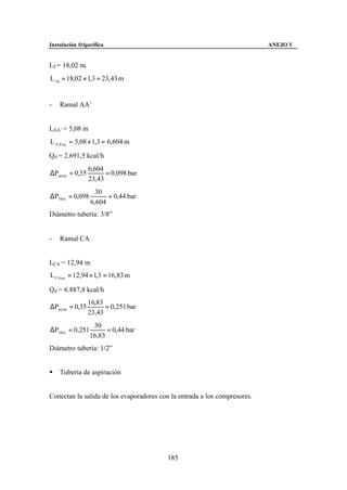 Instalación frigorífica                                                    ANEJO V


LT = 18,02 m.
L eq = 18,02 × 1,3 = 23, 43 m


-   Ramal AA’


LAA’ = 5,08 m
L AA 'eq = 5,08 × 1,3 = 6,604 m

Q0 = 2.691,5 kcal/h
                6,604
∆Pperm = 0,35          = 0,098 bar
                23, 43
                   30
∆P30 m = 0,098         = 0,44 bar
                 6,604
Diámetro tubería: 3/8”


-   Ramal CA


LCA = 12,94 m
L CAeq = 12,94 × 1,3 = 16,83 m

Q0 = 6.887,8 kcal/h
                16,83
∆Pperm = 0,35         = 0,251 bar
                23,43
                  30
∆P30 m = 0,251         = 0,44 bar
                 16,83
Diámetro tubería: 1/2”


§   Tubería de aspiración


Conectan la salida de los evaporadores con la entrada a los compresores.




                                          185
 
