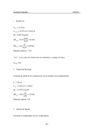 Instalación frigorífica                                                     ANEJO V




-   Ramal CA


LCA = 12,79 m
L CAeq = 12,79 × 1,3 = 16,63 m

Q0 = 6.887,8 kcal/h
                16,63
∆Pperm = 0,14         = 0,1 bar
                23,23
                30
∆P30 m = 0,1         = 0,18 bar
               16,63
Diámetro tubería: 1”3/8


7.4.2. Ciclo salas de elaboración de embutidos y estufaje de lomos

Tevap= 0ºC


§   Tubería de descarga


Conectan la salida de los compresores con la entrada a los condensadores.


L = 2,28 m
L eq = 2,28 × 1,3 = 2,96 m

Q0 = 12.297,2 kcal/h
                 30
∆P30 m = 0,15        = 1,52 bar
                2,96
Diámetro tubería: 7/8”




§   Tubería de líquido


Conectan el condensador con los evaporadores.



                                         187
 