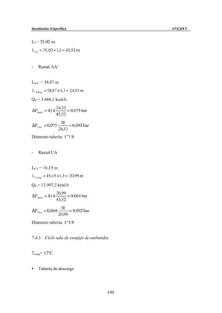 Instalación frigorífica                        ANEJO V


LT = 35,02 m.
L eq = 35,02 × 1,3 = 45,52 m


-   Ramal AA’


LAA’ = 18,87 m
L AA 'eq = 18,87 × 1,3 = 24,53 m

Q0 = 3.668,2 kcal/h
                24,53
∆Pperm = 0,14         = 0,075 bar
                45,52
                  30
∆P30 m = 0,075         = 0,092 bar
                 24,53
Diámetro tubería: 1”1/8


-   Ramal CA


LCA = 16,15 m
L CAeq = 16,15 ×1,3 = 20,99 m

Q0 = 12.997,2 kcal/h
                20,99
∆Pperm = 0,14         = 0,064 bar
                45,52
                  30
∆P30 m = 0,064         = 0,092 bar
                 20,99
Diámetro tubería: 1”5/8


7.4.3. Ciclo sala de estufaje de embutidos


Tevap= 17ºC


§   Tubería de descarga




                                         190
 