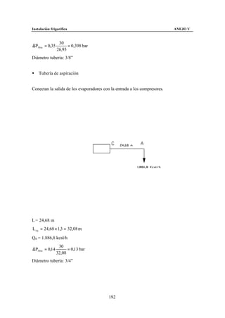 Instalación frigorífica                                                    ANEJO V


                 30
∆P30 m = 0,35         = 0,398 bar
                26,93
Diámetro tubería: 3/8”


§   Tubería de aspiración


Conectan la salida de los evaporadores con la entrada a los compresores.




L = 24,68 m
L eq = 24,68 × 1,3 = 32,08 m

Q0 = 1.886,8 kcal/h
                 30
∆P30 m = 0,14         = 0,13 bar
                32,08
Diámetro tubería: 3/4”




                                          192
 