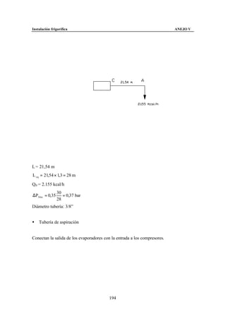 Instalación frigorífica                                                    ANEJO V




L = 21,54 m
L eq = 21,54 × 1,3 = 28 m

Q0 = 2.155 kcal/h
                30
∆P30 m = 0,35      = 0,37 bar
                28
Diámetro tubería: 3/8”


§   Tubería de aspiración


Conectan la salida de los evaporadores con la entrada a los compresores.




                                          194
 