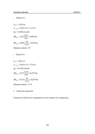 Instalación frigorífica                                                    ANEJO V


-   Ramal AA’


LAA’ = 10,24 m
L AA 'eq = 10,24 × 1,3 = 13,31 m

Q0 = 22.890,3 kcal/h
                13,31
∆Pperm = 0,35         = 0,092 bar
                 50,5
                   30
∆P30 m = 0,092          = 0,207 bar
                  13,31
Diámetro tubería: 3/4”


-   Ramal CA


LCA = 28,61 m
L CAeq = 28,61 × 1,3 = 37,19 m

Q0 = 45.780,7 kcal/h
                37,19
∆Pperm = 0,35         = 0, 257 bar
                 50,5
                   30
∆P30 m = 0, 257         = 0,207 bar
                  37,19
Diámetro tubería: 1”1/8


§   Tubería de aspiración


Conectan la salida de los evaporadores con la entrada a los compresores.




                                          199
 