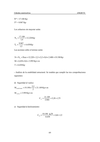 Cálculos constructivos                                                       ANEJO VI


N* = 17.108 Kp
T* = 9.987 Kp


Los esfuerzos sin mayorar serán:


       17 .108
N0 =           = 12.220 Kp
         1,4
       9.987
T0 =         = 6.658 Kp
        1,5
Las acciones sobre el terreno serán:


N = N 0 + Peso = 12.220 + 2,2 × 2,2 × 0,6 × 2.400 = 19.190 Kp
M = 6.658 × 0,6 = 3.995 Kp × m
T = 6.658 Kp


- Análisis de la estabilidad estructural. Se tendrán que cumplir las tres comprobaciones
siguientes:


d) Seguridad al vuelco:
                             2,2
M estabilizante = 19.190 ×       = 21.109 Kp × m
                              2
M vuelco = 3.995 Kp × m

                                              21.109
                                     C sv =          = 5,28 > 1,75
                                               3.995


e) Seguridad al deslizamiento:


                                            19.190 ⋅ tg 30
                                   C sd =                  = 1,66 > 1,5
                                                6.658




                                                    69
 