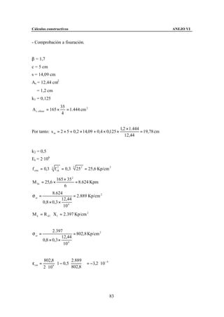 Cálculos constructivos                                                                 ANEJO VI


- Comprobación a fisuración.


β = 1,7
c = 5 cm
s = 14,09 cm
As = 12,44 cm2
∅ = 1,2 cm
k1 = 0,125
                       35
A c , eficaz = 165 ×      = 1.444 cm 2
                        4


                                                              1,2 × 1.444
Por tanto: s m = 2 × 5 + 0,2 × 14,09 + 0,4 × 0,125 ×                      = 19,78 cm
                                                                 12,44


k2 = 0,5
Es = 2·106

f ctm = 0,3 ⋅ 3 f ck = 0,3 ⋅ 3 25 2 = 25,6 Kp/cm 2
                  2




                    165 × 35 2
M fis = 25,6 ×                 = 8.624 Kpm
                        6
               8.624
σ sr =                     = 2.889 Kp/cm 2
                     12,44
         0,8 × 0,3 ×
                      10 4
M k = R d 1 ⋅ X1 = 2.397 Kp/cm 2


               2.397
σ sr =                     = 802,8 Kp/cm 2
                     12,44
         0,8 × 0,3 ×
                      10 4


         802,8              2.889               −4
ε sm =              1 − 0,5 802,8   = −3,2 ⋅ 10
         2 ⋅ 10 6                 




                                                         83
 