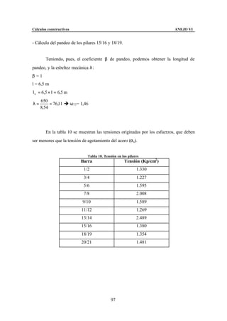 Cálculos constructivos                                                       ANEJO VI


- Cálculo del pandeo de los pilares 15/16 y 18/19.


        Teniendo, pues, el coeficiente β de pandeo, podemos obtener la longitud de
pandeo, y la esbeltez mecánica λ:
β =1
l = 6,5 m
l k = 6,5 × 1 = 6,5 m
     650
λ=        = 76,11 è ω77 = 1,46
     8,54




        En la tabla 10 se muestran las tensiones originadas por los esfuerzos, que deben
ser menores que la tensión de agotamiento del acero (σu).


                              Tabla 10. Tensión en los pilares
                          Barra                      Tensión (Kp/cm2 )
                            1/2                             1.330
                            3/4                             1.227
                            5/6                             1.595
                            7/8                             2.008
                           9/10                             1.589
                           11/12                            1.269
                           13/14                            2.489
                           15/16                            1.380
                           18/19                            1.354
                           20/21                            1.481




                                            97
 