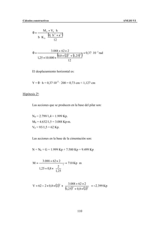 Cálculos constructivos                                                      ANEJO VI


                  M 0 + V0 ⋅ h
        θ=
             b ⋅ KV ⋅
                      (η ⋅ h 3 + a 3 )
                            12


                        3.088 + 62 × 2
        θ=                                        = 0,37 ⋅ 10 −3 rad
             1,25 × 10.000 ×
                                (
                             0,8 × (2) + (1,25)
                                      3         3
                                                      )
                                      12


        El desplazamiento horizontal es:


        Y = θ · h = 0,37·10-3 · 200 = 0,73 cm < 1,127 cm


Hipótesis 2ª:


        Las acciones que se producen en la base del pilar son:


        N0 = 2.799/1,4 = 1.999 Kp.
        M0 = 4.632/1,5 = 3.088 Kp·m.
        V0 = 93/1,5 = 62 Kp.


        Las acciones en la base de la cimentación son:


        N = N0 + G = 1.999 Kp + 7.500 Kp = 9.499 Kp


                 3.088 + 62 × 2
        M=                             3
                                           = 710 Kp ⋅ m
                            2 
              1,25 + 0,8 ×        
                            1, 25 


                                    3.088 + 62 × 2 
        V = 62 − 2 × 0,8 × (2 )2 ×                           = −2.399 Kp
                                    (1,25 )3 + 0,8 × (2 )3 
                                                            




                                                   110
 