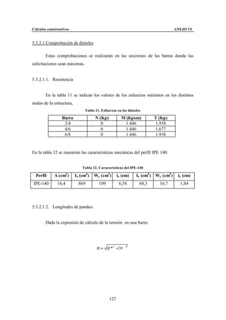 Cálculos constructivos                                                                ANEJO VI


5.3.2.1.Comprobación de dinteles

        Estas comprobaciones se realizarán en las secciones de las barras donde las
solicitaciones sean máximas.


5.3.2.1.1. Resistencia


        En la tabla 11 se indican los valores de los esfuerzos máximos en los distintos
nudos de la estructura,
                                Tabla 11. Esfuerzos en los dinteles

                 Barra                N (Kp)           M (Kpxm)          T (Kp)
                  2/4                    0               1.446           1.938
                  4/6                    0               1.446           1.677
                  6/8                    0               1.446           1.938


En la tabla 12 se muestran las características mecánicas del perfil IPE 140.


                              Tabla 12. Características del IPE-140

  Perfil     A (cm2 )     Ix (cm4 )   Wx (cm3 )      ix (cm)    Iy (cm4 ) Wy (cm3 )    iy (cm)
IPE-140        16,4         869         109           6,58        68,3      16,7        1,84




5.3.2.1.2. Longitudes de pandeo.


        Dada la expresión de cálculo de la tensión en una barra:




                                       σ = σ * 2 +3τ ∗2




                                               127
 