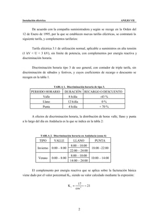 Instalación eléctrica                                                         ANEJO VII


       De acuerdo con la compañía suministradora y según se recoge en la Orden del
12 de Enero de 1995, por la que se establecen nuevas tarifas eléctricas, se contratará la
siguiente tarifa, y complementos tarifarios:


       Tarifa eléctrica 3.1 de utilización normal, aplicable a suministros en alta tensión
(1 kV < U < 3 kV), sin límite de potencia, con complementos por energía reactiva y
discriminación horaria.


       Discriminación horaria tipo 3 de uso general, con contador de triple tarifa, sin
discriminación de sábados y festivos, y cuyos coeficientes de recargo o descuento se
recogen en la tabla 1.


                           TABLA 1. Discriminación horaria de tipo 3.
       PERIODO HORARIO             DURACIÓN RECARGO O DESCUENTO
                  Valle                 8 h/día                     -43 %
                  Llano                 12 h/día                     0%
                  Punta                 4 h/día                     + 70 %


        A efectos de discriminación horaria, la distribución de horas valle, llano y punta
a lo largo del día en Andalucía es la que se indica en la tabla 2:



                TABLA 2. Discriminación horaria en Andalucía (zona 4)
               TIPO        VALLE            LLANO               PUNTA
                                          8:00 – 18:00
             Invierno     0:00 – 8:00                         18:00 –22:00
                                         22:00 – 24:00
                                          8:00 – 10:00
              Verano      0:00 – 8:00                         10:00 – 14:00
                                         14:00 – 24:00


       El complemento por energía reactiva que se aplica sobre la facturación básica
viene dado por el valor porcentual Kr, siendo su valor calculado mediante la expresión:

                                                 17
                                        Kr =           − 21
                                               cos 2 ϕ




                                                   2
 