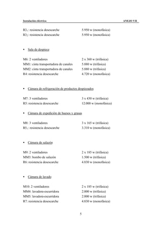 Instalación eléctrica                                                 ANEJO VII


R31 : resistencia desescarche                 5.950 w (monofásica)
R32 : resistencia desescarche                 5.950 w (monofásica)



•   Sala de despiece


M6: 2 ventiladores                            2 x 360 w (trifásica)
MM1: cinta transportadora de canales          5.880 w (trifásica)
MM2: cinta transportadora de canales          5.880 w (trifásica)
R4: resistencia desescarche                   4.720 w (monofásica)



•   Cámara de refrigeración de productos despiezados


M7: 3 ventiladores                            3 x 430 w (trifásica)
R5: resistencia desescarche                   12.000 w (monofásica)


•   Cámara de expedición de huesos y grasas


M8: 3 ventiladores                            3 x 165 w (trifásica)
R51 : resistencia desescarche                 3.310 w (monofásica)



•   Cámara de salazón


M9: 2 ventiladores                            2 x 185 w (trifásica)
MM3: bombo de salazón                         1.500 w (trifásica)
R6: resistencia desescarche                   4.830 w (monofásica)



•   Cámara de lavado


M10: 2 ventiladores                           2 x 185 w (trifásica)
MM4: lavadora-escurridora                     2.000 w (trifásica)
MM5: lavadora-escurridora                     2.000 w (trifásica)
R7: resistencia desescarche                   4.830 w (monofásica)


                                          5
 