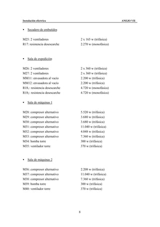 Instalación eléctrica                                        ANEJO VII


•   Secadero de embutidos


M25: 2 ventiladores                  2 x 165 w (trifásica)
R17: resistencia desescarche         2.270 w (monofásica)



•   Sala de expedición


M26: 2 ventiladores                  2 x 360 w (trifásica)
M27: 2 ventiladores                  2 x 360 w (trifásica)
MM11: envasadora al vacío            2.200 w (trifásica)
MM12: envasadora al vacío            2.200 w (trifásica)
R181 : resistencia desescarche       4.720 w (monofásica)
R182 : resistencia desescarche       4.720 w (monofásica)


•   Sala de máquinas 1


M28: compresor alternativo           5.520 w (trifásica)
M29: compresor alternativo           3.680 w (trifásica)
M30: compresor alternativo           3.680 w (trifásica)
M31: compresor alternativo           11.040 w (trifásica)
M32: compresor alternativo           4.048 w (trifásica)
M33: compresor alternativo           7.360 w (trifásica)
M34: bomba torre                     300 w (trifásica)
M35: ventilador torre                370 w (trifásica)



•   Sala de máquinas 2


M36: compresor alternativo           2.208 w (trifásica)
M37: compresor alternativo           11.040 w (trifásica)
M38: compresor alternativo           7.360 w (trifásica)
M39: bomba torre                     300 w (trifásica)
M40: ventilador torre                370 w (trifásica)




                                 8
 
