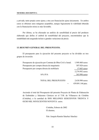 MEMORIA DESCRIPTIVA



y privada, tanto propia como ajena y otra con financiación ajena únicamente. En ambos
casos se obtienen unos márgenes aceptables, aunque lógicamente la viabilidad obtenida
con la financiación mixta es más favorable.


        Por último, se ha efectuado un análisis de sensibilidad al precio del producto
elaborado que define el umbral de rentabilidad del proyecto, encontrándose que la
rentabilidad está asegurada incluso a grandes variaciones de precio.



13. RESUMEN GENERAL DEL PRESUPUESTO.


       El presupuesto para la ejecución del presente proyecto se ha dividido en tres
grupos de inversión:


       Presupuesto de ejecución por Contrata de Obra Civil e Instal.    1.949.460 euros
       Presupuesto por compra directa de maquinaria                       307.928 euros
       Presupuesto por compra directa de mobiliario                        17.603 euros
                                                                        2.274.992 euros
                             16% IVA                                      363.998 euros


                             TOTAL DEL PRESUPUESTO                      2.638.990 euros
                                                               =       439.091.144 ptas.



       Asciende el total del Presupuesto del presente Proyecto de Planta de Elaboración
       de Embutidos y Salazones Cárnicos en el T.M. de Villanueva de Córdoba
       (Córdoba), a la cantidad de DOS MILLONES SEISCIENTOS TREINTA Y
       OCHO MIL NOVECIENTOS NOVENTA euros.


                                    Córdoba, Febrero de 2002
                                    El alumno,


                                    Fdo: Joaquín Ramón Sánchez Sánchez




                                           55
 