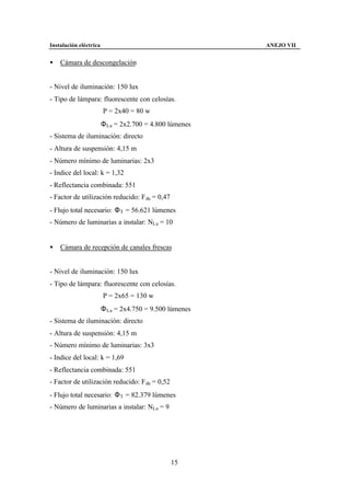 Instalación eléctrica                                    ANEJO VII


•   Cámara de descongelación


- Nivel de iluminación: 150 lux
- Tipo de lámpara: fluorescente con celosías.
                        P = 2x40 = 80 w
                        Φ Lu = 2x2.700 = 4.800 lúmenes
- Sistema de iluminación: directo
- Altura de suspensión: 4,15 m
- Número mínimo de luminarias: 2x3
- Indice del local: k = 1,32
- Reflectancia combinada: 551
- Factor de utilización reducido: F du = 0,47
- Flujo total necesario: Φ T = 56.621 lúmenes
- Número de luminarias a instalar: NLu = 10


•   Cámara de recepción de canales frescas


- Nivel de iluminación: 150 lux
- Tipo de lámpara: fluorescente con celosías.
                        P = 2x65 = 130 w
                        Φ Lu = 2x4.750 = 9.500 lúmenes
- Sistema de iluminación: directo
- Altura de suspensión: 4,15 m
- Número mínimo de luminarias: 3x3
- Indice del local: k = 1,69
- Reflectancia combinada: 551
- Factor de utilización reducido: F du = 0,52
- Flujo total necesario: Φ T = 82.379 lúmenes
- Número de luminarias a instalar: NLu = 9




                                                15
 