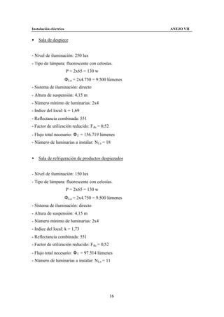 Instalación eléctrica                                    ANEJO VII


•   Sala de despiece


- Nivel de iluminación: 250 lux
- Tipo de lámpara: fluorescente con celosías.
                        P = 2x65 = 130 w
                        Φ Lu = 2x4.750 = 9.500 lúmenes
- Sistema de iluminación: directo
- Altura de suspensión: 4,15 m
- Número mínimo de luminarias: 2x4
- Indice del local: k = 1,69
- Reflectancia combinada: 551
- Factor de utilización reducido: F du = 0,52
- Flujo total necesario: Φ T = 156.719 lúmenes
- Número de luminarias a instalar: NLu = 18


•   Sala de refrigeración de productos despiezados


- Nivel de iluminación: 150 lux
- Tipo de lámpara: fluorescente con celosías.
                        P = 2x65 = 130 w
                        Φ Lu = 2x4.750 = 9.500 lúmenes
- Sistema de iluminación: directo
- Altura de suspensión: 4,15 m
- Número mínimo de luminarias: 2x4
- Indice del local: k = 1,73
- Reflectancia combinada: 551
- Factor de utilización reducido: F du = 0,52
- Flujo total necesario: Φ T = 97.514 lúmenes
- Número de luminarias a instalar: NLu = 11




                                                16
 