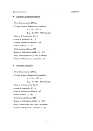 Instalación eléctrica                                    ANEJO VII


•   Cámara de secado de embutidos


- Nivel de iluminación: 150 lux
- Tipo de lámpara: fluorescente con celosías.
                        P = 2x65 = 130 w
                        Φ Lu = 2x4.750 = 9.500 lúmenes
- Sistema de iluminación: directo
- Altura de suspensión: 4,15 m
- Número mínimo de luminarias: 2x4
- Indice del local: k = 1,27
- Reflectancia combinada: 551
- Factor de utilización reducido: F du = 0,47
- Flujo total necesario: Φ T = 68.979 lúmenes
- Número de luminarias a instalar: NLu = 8


•   Cámara de expedición


- Nivel de iluminación: 250 lux
- Tipo de lámpara: fluorescente con celosías.
                        P = 2x65 = 130 w
                        Φ Lu = 2x4.750 = 9.500 lúmenes
- Sistema de iluminación: directo
- Altura de suspensión: 4,15 m
- Número mínimo de luminarias: 3x5
- Indice del local: k = 2,47
- Reflectancia combinada: 551
- Factor de utilización reducido: F du = 0,56
- Flujo total necesario: Φ T = 304.324 lúmenes
- Número de luminarias a instalar: NLu = 29




                                                23
 