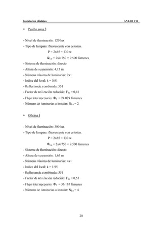 Instalación eléctrica                                    ANEJO VII


•   Pasillo zona 3


- Nivel de iluminación: 120 lux
- Tipo de lámpara: fluorescente con celosías.
                        P = 2x65 = 130 w
                        Φ Lu = 2x4.750 = 9.500 lúmenes
- Sistema de iluminación: directo
- Altura de suspensión: 4,15 m
- Número mínimo de luminarias: 2x1
- Indice del local: k = 0,91
- Reflectancia combinada: 551
- Factor de utilización reducido: F du = 0,41
- Flujo total necesario: Φ T = 24.029 lúmenes
- Número de luminarias a instalar: NLu = 2


•   Oficina 1


- Nivel de iluminación: 300 lux
- Tipo de lámpara: fluorescente con celosías.
                        P = 2x65 = 130 w
                        Φ Lu = 2x4.750 = 9.500 lúmenes
- Sistema de iluminación: directo
- Altura de suspensión: 1,65 m
- Número mínimo de luminarias: 4x1
- Indice del local: k = 1,95
- Reflectancia combinada: 551
- Factor de utilización reducido: F du = 0,53
- Flujo total necesario: Φ T = 36.167 lúmenes
- Número de luminarias a instalar: NLu = 4




                                                28
 