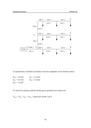 Instalación eléctrica                                                        ANEJO VII




A continuación se detallan las distintas secciones empleadas en los distintos tramos:


SAB = 1,5 mm2           SCE = 1,5 mm2
SAC = 2,5 mm2           SOA = 2,5 mm2
SCD = 1,5 mm2



El valor de la máxima caída de tensión que se producirá en la línea será:


Vtotal = VCE + VAC + VOA = 0,68+0,45+0,548=1,68 V




                                           58
 