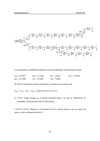 Instalación eléctrica                                                        ANEJO VII




A continuación se detallan las distintas secciones empleadas en los distintos tramos:


SAB = 10 mm2            SBD = 1,5 mm2        SEF = 4 mm2            SOA = 16 mm2
SBC = 2,5 mm2           SAE = 16 mm2         SEG = 4 mm2

El valor de la máxima caída de tensión que se producirá en la línea será:


Vtotal = VEG + VAE + VOA = 0,585+0,45+0,16=1,19 V


c) CCA3. Estará situado en el pasillo principal junto a la sala de elaboración de
    embutidos. De él partirán siete ramificaciones.


* CCA3.1 (S+N). Abastece a la iluminación de la sala de tripería, sala de reposo de
masas y sala de máquinas número 3.




                                           66
 