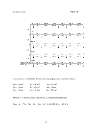 Instalación eléctrica                                                        ANEJO VII




A continuación se detallan las distintas secciones empleadas en los distintos tramos:


SAB = 10 mm2            SCE = 16 mm2         SGH = 10 mm2
SAC = 16 mm2            SEF = 10 mm2         SGI = 10 mm2
SCD = 10 mm2            SEG = 10 mm2         SOA = 95 mm2



El valor de la máxima caída de tensión que se producirá en la línea será:


Vtotal = VGI + VEG + VCE + VAC + VOA = 0,23+0,19+0,28+0,36+1,03= 2 V




                                           72
 