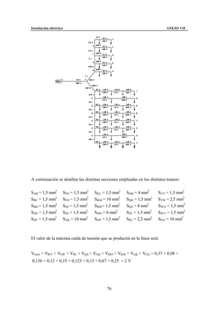 Instalación eléctrica                                                        ANEJO VII




A continuación se detallan las distintas secciones empleadas en los distintos tramos:


SAB = 1,5 mm2           SFG = 1,5 mm2   SKL = 1,5 mm2   SOQ = 4 mm2     SUV = 1,5 mm2
SBC = 1,5 mm2           SFH = 1,5 mm2   SKM = 10 mm2    SQR = 1,5 mm2   SVW = 2,5 mm2
SBD = 1,5 mm2           SHI = 1,5 mm2   SMN= 1,5 mm2    SQS = 4 mm2     SWX = 1,5 mm2
SDE = 1,5 mm2           SHJ = 1,5 mm2   SMO = 6 mm2     SST = 1,5 mm2   SWY = 1,5 mm2
SDF = 1,5 mm2           SAK = 10 mm2    SOP = 1,5 mm2   SSU = 2,5 mm2   SOA = 10 mm2



El valor de la máxima caída de tensión que se producirá en la línea será:


Vtotal = VWY + VUW + VSU + VQS + VOQ + VMO + VKM + VAK + VOA = 0,37 + 0,08 +
0,136 + 0,12 + 0,15 + 0,125 + 0,15 + 0,67 + 0,25 = 2 V




                                              76
 