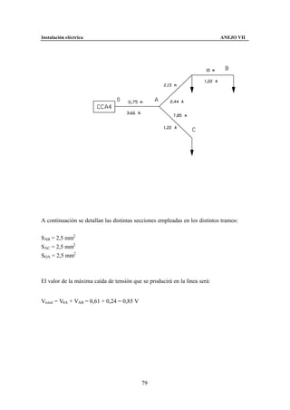 Instalación eléctrica                                                        ANEJO VII




A continuación se detallan las distintas secciones empleadas en los distintos tramos:


SAB = 2,5 mm2
SAC = 2,5 mm2
SOA = 2,5 mm2



El valor de la máxima caída de tensión que se producirá en la línea será:


Vtotal = V0A + VAB = 0,61 + 0,24 = 0,85 V




                                            79
 