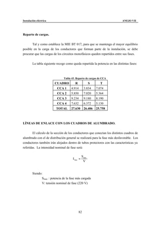 Instalación eléctrica                                                         ANEJO VII




Reparto de cargas.


       Tal y como establece la MIE BT 017, para que se mantenga el mayor equilibrio
posible en la carga de los conductores que forman parte de la instalación, se debe
procurar que las cargas de los circuitos monofásicos queden repartidos entre sus fases.


        La tabla siguiente recoge como queda repartida la potencia en las distintas fases:



                                Tabla 43. Reparto de cargas de CCA
                         CUADRO          R               S     T
                           CCA 1      4.914        3.834     7.074
                           CCA 2      5.850        7.020     5.364
                           CCA 3      9.234        9.180     8.190
                           CCA 4      7.632        6.372     5.130
                          TOTAL       27.630       26.406    25.758



LÍNEAS DE ENLACE CON LOS CUADROS DE ALUMBRADO.


        El cálculo de la sección de los conductores que conectan los distintos cuadros de
alumbrado con el de distribución general se realizará para la fase más desfavorable. Los
conductores también irán alojados dentro de tubos protectores con las características ya
referidas. La intensidad nominal de fase será:

                                                  Smax
                                       I fase =
                                                   V


        Siendo:
               Smax : potencia de la fase más cargada
               V: tensión nominal de fase (220 V)




                                             82
 