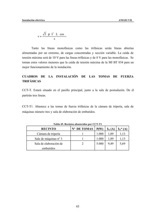 Instalación eléctrica                                                             ANEJO VII




                    3 ⋅ ρ ⋅ I * ⋅ L ⋅ cos ϕ
              v=
                               s


       Tanto las líneas monofásicas como las trifásicas serán líneas abiertas
alimentadas por un extremo, de cargas concentradas y sección variable. La caída de
tensión máxima será de 10 V para las líneas trifásicas y de 8 V para las monofásicas. Se
toman estos valores menores que la caída de tensión máxima de la MI BT 034 para un
mejor funcionamiento de la instalación.


CUADROS DE              LA      INSTALACIÓN          DE    LAS     TOMAS     DE     FUERZA
TRIFÁSICAS

CCT-T. Estará situado en el pasillo principal, junto a la sala de postsalazón. De él
partirán tres líneas.


CCT-T1. Abastece a las tomas de fuerza trifásicas de la cámara de tripería, sala de
máquinas número tres y sala de elaboración de embutidos.


                             Tabla 45. Recintos abastecidos por CCT-T1
                 RECINTO                      Nº DE TOMAS        P(W)    IN (A)   IN* (A)
             Cámara de tripería                      1           1.000   1,89      1,13
           Sala de máquinas nº 3                     1           1.000   1,89      1,13
           Sala de elaboración de                    2           5.000   9,49      5,69
                 embutidos




                                                85
 