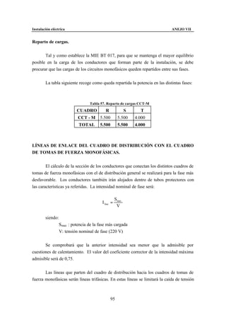 Instalación eléctrica                                                         ANEJO VII


Reparto de cargas.


       Tal y como establece la MIE BT 017, para que se mantenga el mayor equilibrio
posible en la carga de los conductores que forman parte de la instalación, se debe
procurar que las cargas de los circuitos monofásicos queden repartidos entre sus fases.


        La tabla siguiente recoge como queda repartida la potencia en las distintas fases:



                                   Tabla 57. Reparto de cargas CCT-M
                           CUADRO           R               S     T
                            CCT - M     5.500         5.500     4.000
                             TOTAL      5.500         5.500     4.000



LÍNEAS DE ENLACE DEL CUADRO DE DISTRIBUCIÓN CON EL CUADRO
DE TOMAS DE FUERZA MONOFÁSICAS.


        El cálculo de la sección de los conductores que conectan los distintos cuadros de
tomas de fuerza monofásicas con el de distribución general se realizará para la fase más
desfavorable. Los conductores también irán alojados dentro de tubos protectores con
las características ya referidas. La intensidad nominal de fase será:

                                                     Smax
                                          I fase =
                                                      V

        siendo:
                  Smax : potencia de la fase más cargada
                  V: tensión nominal de fase (220 V)


       Se comprobará que la anterior intensidad sea menor que la admisible por
cuestiones de calentamiento. El valor del coeficiente corrector de la intensidad máxima
admisible será de 0,75.


       Las líneas que parten del cuadro de distribución hacia los cuadros de tomas de
fuerza monofásicas serán líneas trifásicas. En estas líneas se limitará la caída de tensión



                                                95
 
