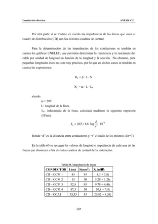 Instalación eléctrica                                                          ANEJO VII




       Por otra parte sí se tendrán en cuenta las impedancias de las líneas que unen el
cuadro de distribución (CD) con los distintos cuadros de control.


       Para la determinación de las impedancias de los conductores se tendrán en
cuenta los gráficos UNELEC, que permiten determinar la resistencia y la reactancia del
cable por unidad de longitud en función de la longitud y la sección. No obstante, para
pequeñas longitudes éstos no son muy precisos, por lo que en dichos casos se tendrán en
cuenta las expresiones:


                                              RL = ρ · L / S


                                            XL = ω · L · La


        siendo:
                  ω = 2πf
                  L: longitud de la línea.
                  La : inductancia de la línea, calculada mediante la siguiente expresión
                  (H/km).

                                                               d
                                         La = ( 0,5 + 4,6 ⋅ log ) ⋅ 10−4
                                                               r


        Donde “d” es la distancia entre conductores y “r” el radio de los mismos (d/r=3).


        En la tabla 60 se recogen los valores de longitud e impedancia de cada una de las
líneas que abastecen a los distintos cuadros de control de la instalación.



                                 Tabla 60. Impedancia de líneas
                        CONDUCTOR L(m)           S(mm2 )           Ω
                                                               ZL(mΩ )
                        CD – CCM 1       45          95           8,3 + 3,8j
                        CD – CCM 2       15          50         5,28 + 1,26j
                        CD – CCM 3      52,8         95         9,78 + 4,46j
                        CD – CCM 4      87,5         50         30,8 + 7,4j
                        CD – CCA1       53,35        35        26,82 + 4,51j



                                               107
 