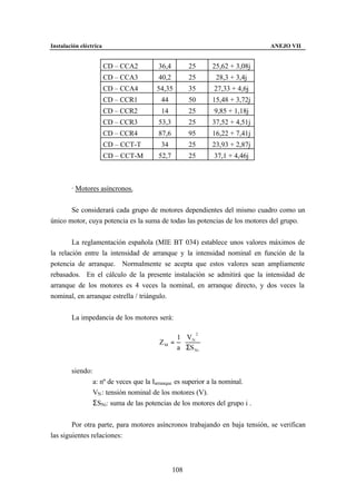 Instalación eléctrica                                                         ANEJO VII


                        CD – CCA2        36,4         25    25,62 + 3,08j
                        CD – CCA3        40,2         25      28,3 + 3,4j
                        CD – CCA4        54,35        35     27,33 + 4,6j
                        CD – CCR1         44          50    15,48 + 3,72j
                        CD – CCR2         14          25     9,85 + 1,18j
                        CD – CCR3        53,3         25    37,52 + 4,51j
                        CD – CCR4        87,6         95    16,22 + 7,41j
                        CD – CCT-T        34          25    23,93 + 2,87j
                        CD – CCT-M       52,7         25     37,1 + 4,46j



        · Motores asíncronos.


       Se considerará cada grupo de motores dependientes del mismo cuadro como un
único motor, cuya potencia es la suma de todas las potencias de los motores del grupo.


        La reglamentación española (MIE BT 034) establece unos valores máximos de
la relación entre la intensidad de arranque y la intensidad nominal en función de la
potencia de arranque. Normalmente se acepta que estos valores sean ampliamente
rebasados. En el cálculo de la presente instalación se admitirá que la intensidad de
arranque de los motores es 4 veces la nominal, en arranque directo, y dos veces la
nominal, en arranque estrella / triángulo.


        La impedancia de los motores será:

                                                        2
                                             1 V
                                         ZM = ⋅ N
                                             a ΣS Ni


        siendo:
                  a: nº de veces que la Iarranque es superior a la nominal.
                  VN : tensión nominal de los motores (V).
                  ΣSNi: suma de las potencias de los motores del grupo i .


        Por otra parte, para motores asíncronos trabajando en baja tensión, se verifican
las siguientes relaciones:



                                                108
 