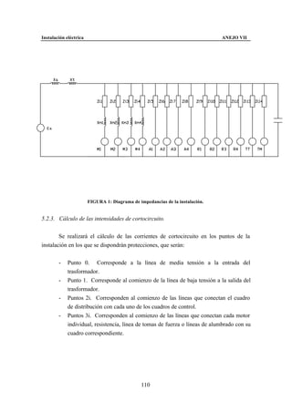 Instalación eléctrica                                                          ANEJO VII




                        FIGURA 1: Diagrama de impedancias de la instalación.


5.2.3. Cálculo de las intensidades de cortocircuito.


        Se realizará el cálculo de las corrientes de cortocircuito en los puntos de la
instalación en los que se dispondrán protecciones, que serán:


        -    Punto 0. Corresponde a la línea de media tensión a la entrada del
             trasformador.
        -    Punto 1. Corresponde al comienzo de la línea de baja tensión a la salida del
             trasformador.
        -    Puntos 2i. Corresponden al comienzo de las líneas que conectan el cuadro
             de distribución con cada uno de los cuadros de control.
        -    Puntos 3i. Corresponden al comienzo de las líneas que conectan cada motor
             individual, resistencia, línea de tomas de fuerza o líneas de alumbrado con su
             cuadro correspondiente.




                                                110
 