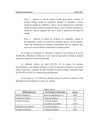 Instalación de fontanería                                                   ANEJO VIII



        -    Línea 1. Abastece la sala de salazón, lavado, post-salazón, secadero de
             perniles, bodega, cámara de expedición, secadero de embutidos y lomos,
             cámara de estufaje de embutidos y lomos, sala de elaboración de embutidos,
             cámara de tripería, cámara de reposo de masas, aseos-vestuarios masculinos y
             femeninos, salas de máquinas dos, tres y cuatro y laboratorio de control de
             calidad.


        -    Línea 2. Abastece la cámara de recepción de congelados, cámara de
             descongelación, cámara de recepción de productos frescos, sala de despiece,
             cámara de refrigeración de productos despiezados, sala de máquinas uno,
             aseos de la zona de oficinas y laboratorio de materias primas.


        En el plano de Fontanería, se representa el trazado de las tuberías de la red de
distribución, indicándose la ubicación de las tomas de agua para la limpieza, aparatos
sanitarios y equipos de la línea de procesado.


        Se instalarán tuberías de cobre (IFF-22). En los puntos de consumo
correspondientes a los aparatos sanitarios y tomas de agua para la limpieza, se colocarán
grifos de agua fría y monobloc de latón cromado de primera calidad, construidos según
las NTE IFF-30 e IFC-38, e instrucciones del fabricante.


      En las tablas 2 y 3 se indican los distintos puntos de consumo a instalar en cada
dependencia de la instalación, así como sus caudales.



                                      Tabla 2. Línea I.
            DEPENDENCIA                 PUNTO DE CONSUMO                   Q (l/s)
Sala de máquinas 2                    Torre de enfriamiento nº 2           0,027
Cámara de salazón                     1 toma de limpieza                     0,1
Cámara de lavado                      1 toma de limpieza                     0,1
                                      2 lavadoras de perniles              2x0,15
Cámara de post-salazón                1 toma de limpieza                    0,1
Secadero de perniles                  2 tomas de limpieza                  2x0,1



                                             4
 