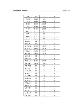 Instalación de fontanería                             ANEJO VIII



                      Q1-R1    0,2         2     10
                      P1-S1   0,015       0,15   10
                      O1-T1   5,885    58,85     30
                      T1-U1   5,685    56,85     30
                      U1-V1   5,585    55,85     30
                     V1-W1    5,485    54,85     30
                     W1-X1     0,75     7,5      15
                      X1-Y1   0,65        6,5    15
                      Y1-Z1   0,55        5,5    15
                     Z1-AA1   0,45        4,5    15
                    AA1-AB1    0,4         4     15
                    AB1-AC1    0,2       2       10
                    W1-AD1    4,735    47,35     30
                    AD1-AE1   4,635    46,35     30
                    AE1-AF1   3,635    36,35     25
                    AF1-AG1   2,635    26,35     25
                   AG1-AH1     0,2         2     10
                    AH1-AI1    0,1       1       10
                    AG1-AJ1   2,435    24,35     25
                    AJ1-AK1   0,035       0,35   10
                    AJ1-AL1    2,4        24     25
                    AL1-AÑ1    0,3         3     10
                   AÑ1-AO1     0,2         2     10
                   AO1-AP1     0,1         1     10
                   AL1-AM1     2,1        21     25
                   AM1-AQ1     1,6        16     20
                    AQ1-AR1    1,2        12     20
                    AR1-AS1    0,8         8     15
                    AS1-AT1    0,6         6     15
                   AT1-AU1     0,4         4     15
                   AU1-AV1     0,2         2     10
                   AM1-AN1     0,3         3     10
                   AN1-AW1     0,3         3     10


                                      8
 