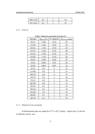 Instalación de fontanería                                                           ANEJO VIII



                   AW1-AY1            0,2             2                10
                    AY1-AZ1           0,1             1                10


4.1.2. Línea II.


                            Tabla 5. Diámetros comerciales de la línea II.
                   TRAMO           Qpunta (l/s)   Nº GRIFOS       Dcomercial (mm)
                    B-C2            1,543            15,43              20
                     C2-D2           1,443            14,43              20
                     D2-E2           1,393            13,93              20
                     E2-F2           1,343            13,43              20
                     F2-G2           1,243            12,43              20
                     G2-H2           1,143            11,43              20
                     H2-I2           1,043            10,43              20
                      I2-J2          0,943            9,43               20
                     J2-K2           0,043            0,43               10
                     J2-L2            0,9               9                15
                     L2-M2             0,8                8              15
                    M2-N2              0,4                4              15
                    N2-T2              0,3                3              10
                     T2-U2             0,2                2              10
                    M2-Ñ2              0,4                4              15
                    Ñ2-P2              0,1                1              10
                     Ñ2-O2             0,3                3              10
                     O2-Q2             0,2                2              10
                     Q2-R2             0,1                1              10
                     Q2-S2             0,1                1              10


4.1.3. Diámetro de la acometida.


       Se dimensionará para un caudal de 8,77 l/s (87,7 grifos). Según esto, el valor de
su diámetro será de mm.


                                                  9
 