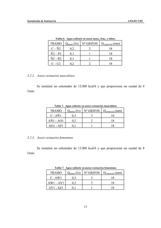 Instalación de fontanería                                                           ANEJO VIII




                        Tabla 6. Agua caliente en aseos masc., fem., y labor.
                   TRAMO        Qpunta (l/s)     Nº GRIFOS      Dcomercial (mm)
                    C – Ñ2          0,2                2               18
                    Ñ2 – P2         0,1                1               18
                    Ñ2 – R2         0,1                1               18
                     C – U2         0,2                2               18


5.2.2. Aseos-vestuarios masculinos


         Se instalará un calentador de 12.000 kcal/h y que proporcione un caudal de 8
l/min.



                       Tabla 7. Agua caliente en aseos-vestuarios masculinos
                   TRAMO          Qpunta (l/s)    Nº GRIFOS       Dcomercial (mm)
                   C –AÑ1            0,3              3                 18
                  AÑ1 - AO1           0,2                  2            18
                  AO1 - AP1           0,1                  1            18


5.2.3. Aseos-vestuarios femeninos


         Se instalará un calentador de 12.000 kcal/h y que proporcione un caudal de 8
l/min.



                       Tabla 7. Agua caliente en aseos-vestuarios femeninos
                   TRAMO          Qpunta (l/s)    Nº GRIFOS       Dcomercial (mm)
                   C –AW1             0,3                  3            18
                 AW1 – AY1            0,2                  2            18
                 AY1 - AZ1            0,1                  1            18




                                                  11
 