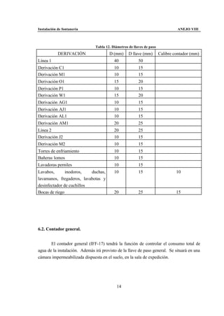 Instalación de fontanería                                                       ANEJO VIII



                               Tabla 12. Diámetros de llaves de paso
            DERIVACIÓN                 D (mm)      D llave (mm)        Calibre contador (mm)
Línea 1                                   40             50
Derivación C1                             10             15
Derivación M1                             10             15
Derivación O1                             15             20
Derivación P1                             10             15
Derivación W1                             15             20
Derivación AG1                            10             15
Derivación AJ1                            10             15
Derivación AL1                            10             15
Derivación AM1                            20             25
Línea 2                                   20             25
Derivación J2                             10             15
Derivación M2                             10             15
Torres de enfriamiento                    10             15
Bañeras lomos                             10             15
Lavadoras perniles                        10             15
Lavabos,       inodoros,   duchas,        10             15                     10
lavamanos, fregaderos, lavabotas y
desinfectador de cuchillos
Bocas de riego                            20             25                     15




6.2. Contador general.


       El contador general (IFF-17) tendrá la función de controlar el consumo total de
agua de la instalación. Además irá provisto de la llave de paso general. Se situará en una
cámara impermeabilizada dispuesta en el suelo, en la sala de expedición.




                                           14
 