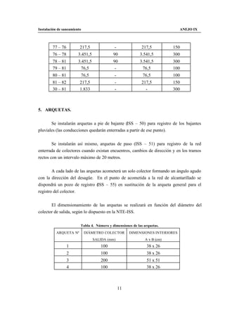 Instalación de saneamiento                                                     ANEJO IX



        77 – 76          217,5               -              217,5          150
        76 – 78         3.451,5             90             3.541,5         300
        78 – 81         3.451,5             90             3.541,5         300
        79 – 81           76,5               -               76,5          100
        80 – 81          76,5                -               76,5          100
        81 – 82          217,5               -              217,5          150
        30 – 81          1.833               -                -            300



5. ARQUETAS.


       Se instalarán arquetas a pie de bajante (ISS – 50) para registro de los bajantes
pluviales (las conducciones quedarán enterradas a partir de ese punto).


        Se instalarán así mismo, arquetas de paso (ISS – 51) para registro de la red
enterrada de colectores cuando existan encuentros, cambios de dirección y en los tramos
rectos con un intervalo máximo de 20 metros.


        A cada lado de las arquetas acometerá un solo colector formando un ángulo agudo
con la dirección del desagüe. En el punto de acometida a la red de alcantarillado se
dispondrá un pozo de registro (ISS – 55) en sustitución de la arqueta general para el
registro del colector.


       El dimensionamiento de las arquetas se realizará en función del diámetro del
colector de salida, según lo dispuesto en la NTE-ISS.


                         Tabla 4. Número y dimensiones de las arquetas.
           ARQUETA Nº        DIÁMETRO COLECTOR        DIMENSIONES INTERIORES
                                  SALIDA (mm)                 A x B (cm)
                  1                  100                       38 x 26
                  2                  100                       38 x 26
                  3                  200                       51 x 51
                  4                  100                       38 x 26



                                                 11
 