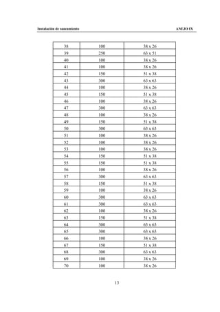 Instalación de saneamiento                        ANEJO IX



                38           100        38 x 26
                39           250        63 x 51
                40           100        38 x 26
                41           100        38 x 26
                42           150        51 x 38
                43           300        63 x 63
                44           100        38 x 26
                45           150        51 x 38
                46           100        38 x 26
                47           300        63 x 63
                48           100        38 x 26
                49           150        51 x 38
                50           300        63 x 63
                51           100        38 x 26
                52           100        38 x 26
                53           100        38 x 26
                54           150        51 x 38
                55           150        51 x 38
                56           100        38 x 26
                57           300        63 x 63
                58           150        51 x 38
                59           100        38 x 26
                60           300        63 x 63
                61           300        63 x 63
                62           100        38 x 26
                63           150        51 x 38
                64           300        63 x 63
                65           300        63 x 63
                66           100        38 x 26
                67           150        51 x 38
                68           300        63 x 63
                69           100        38 x 26
                70           100        38 x 26


                                   13
 