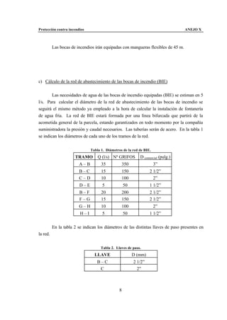 Protección contra incendios                                                        ANEJO X



          Las bocas de incendios irán equipadas con mangueras flexibles de 45 m.




c) Cálculo de la red de abastecimiento de las bocas de incendio (BIE)


        Las necesidades de agua de las bocas de incendio equipadas (BIE) se estiman en 5
l/s. Para calcular el diámetro de la red de abastecimiento de las bocas de incendio se
seguirá el mismo método ya empleado a la hora de calcular la instalación de fontanería
de agua fría. La red de BIE estará formada por una línea bifurcada que partirá de la
acometida general de la parcela, estando garantizados en todo momento por la compañía
suministradora la presión y caudal necesarios. Las tuberías serán de acero. En la tabla 1
se indican los diámetros de cada uno de los tramos de la red.


                               Tabla 1. Diámetros de la red de BIE.
                      TRAMO        Q (l/s) Nº GRIFOS        D comercial (pulg.)
                        A–B          35          350                  3”
                        B–C          15          150              2 1/2”
                        C–D          10          100                2”
                         D–E         5              50            1 1/2”
                         B–F         20          200              2 1/2”
                         F–G         15          150              2 1/2”
                        G–H          10          100                  2”
                         H–I         5              50            1 1/2”


          En la tabla 2 se indican los diámetros de las distintas llaves de paso presentes en
la red.


                                     Tabla 2. Llaves de paso.
                                 LLAVE                   D (mm)
                                  B–C                    2 1/2”
                                   C                       2”



                                                8
 