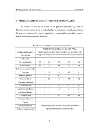 proyecto Introductorio