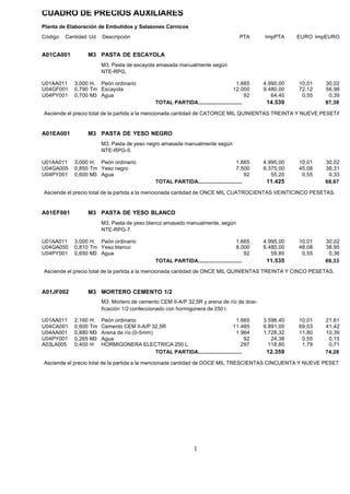 proyecto Introductorio
