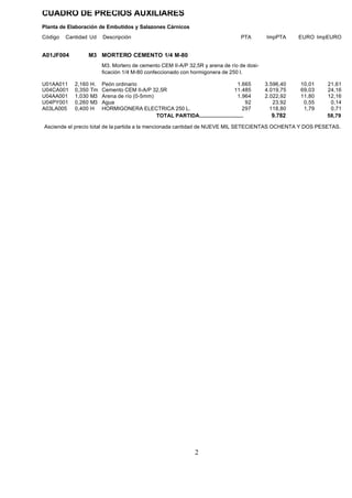 proyecto Introductorio