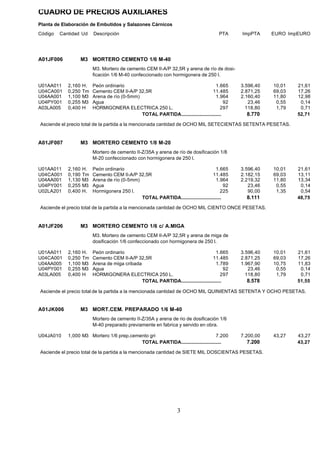 proyecto Introductorio