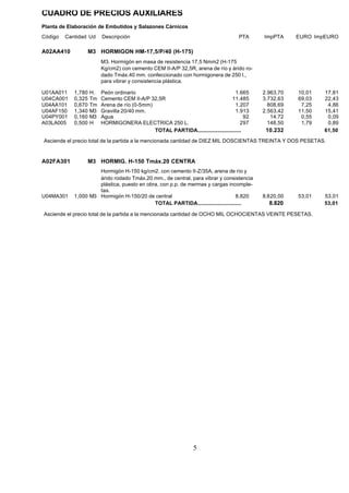 proyecto Introductorio