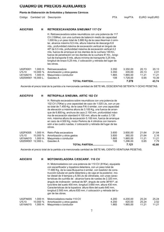 proyecto Introductorio