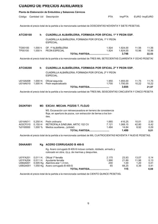 proyecto Introductorio