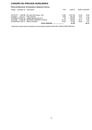 proyecto Introductorio