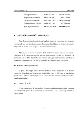 proyecto Introductorio