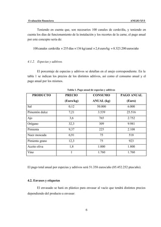 proyecto Introductorio