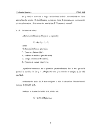 proyecto Introductorio